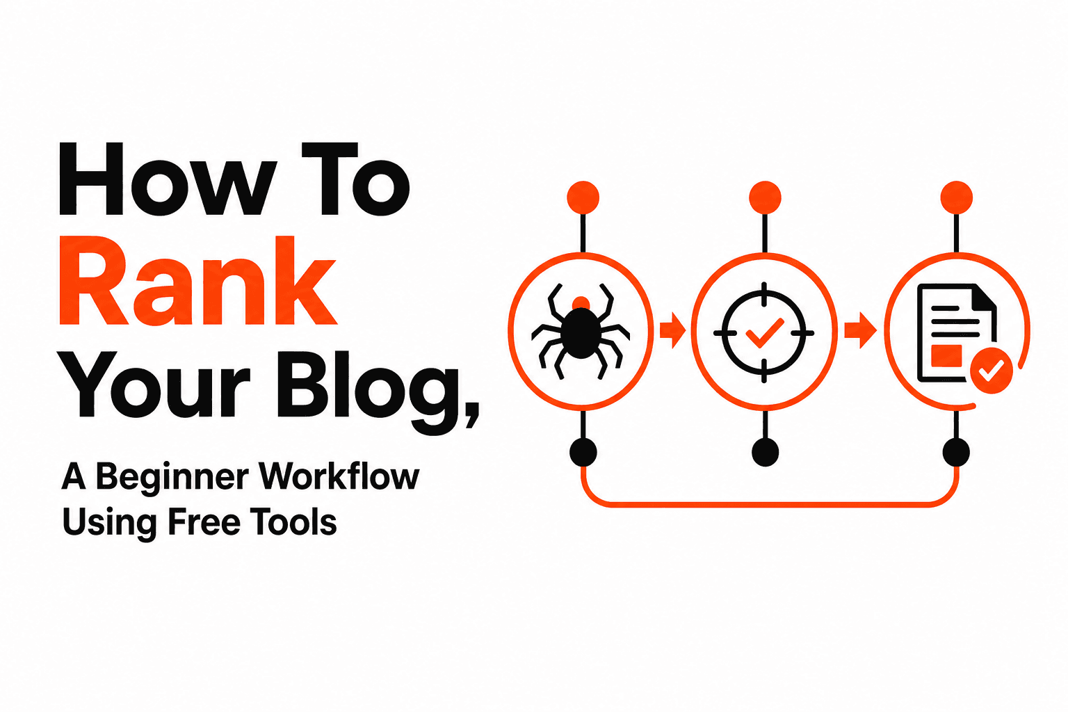 How To Rank Your Blog, A Beginner Workflow Using Free Tools