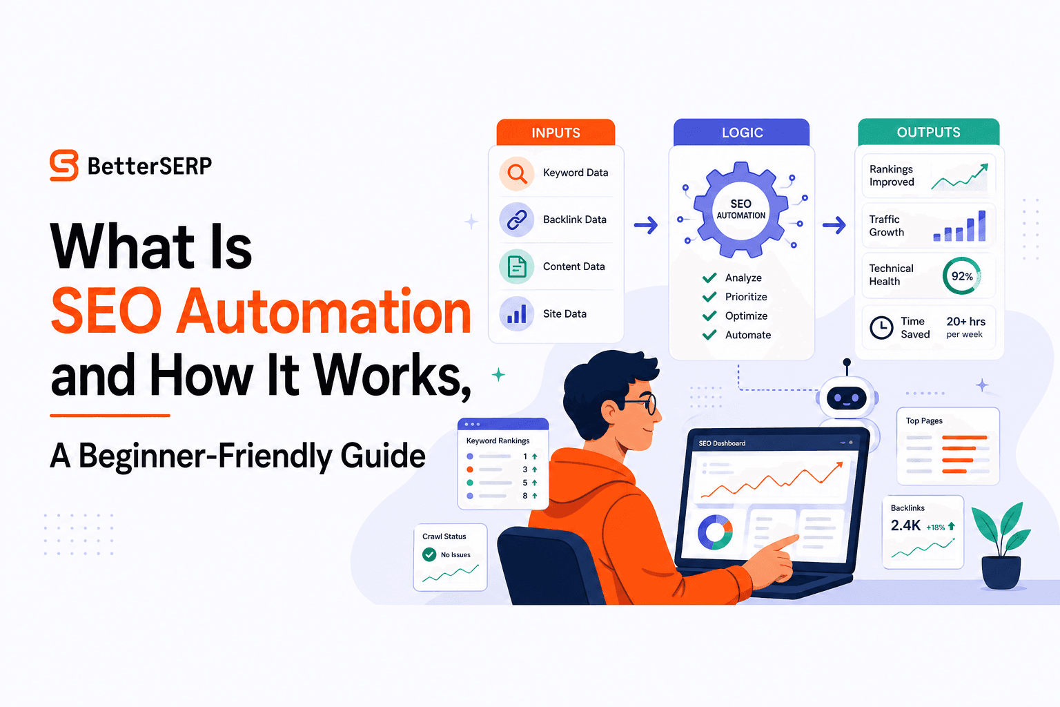 What Is SEO Automation and How It Works, A Beginner-Friendly Guide