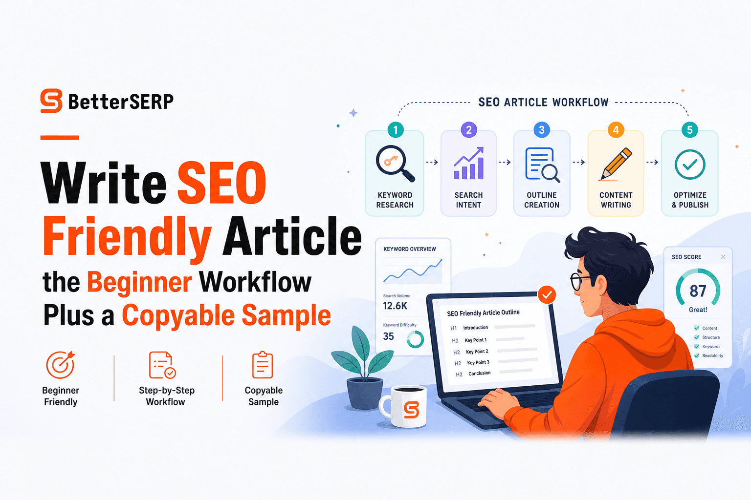 Write SEO Friendly Article the Beginner Workflow Plus a Copyable Sample